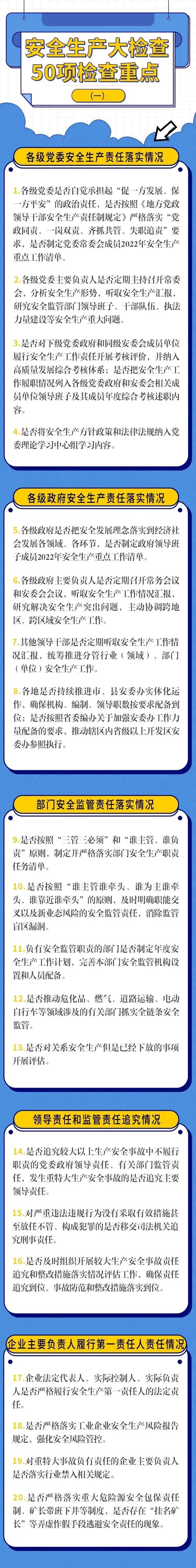 國務(wù)院大檢查來了！重點(diǎn)檢查建筑無資質(zhì)施工等典型非法違法行為！