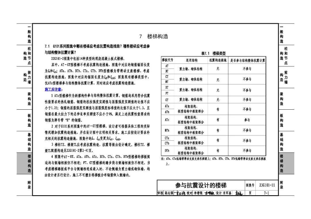 土建,構(gòu)造,柱,剪力墻構(gòu)造,基礎(chǔ)構(gòu)造